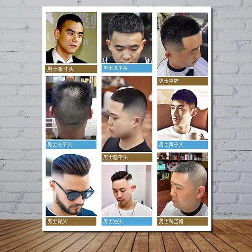 低渐变油头参考图